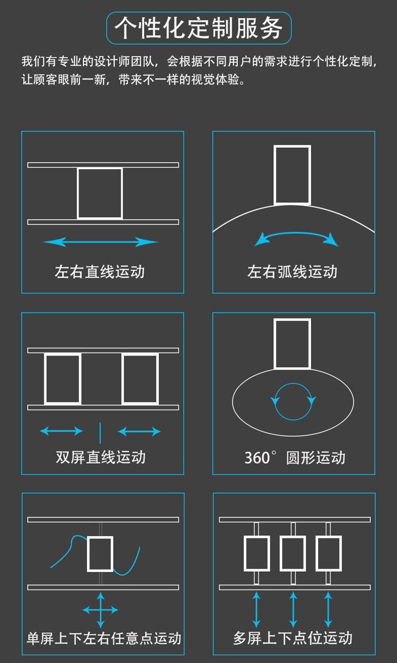 個性化定制服務(wù)